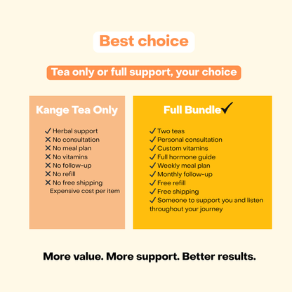 Kange Theepakket